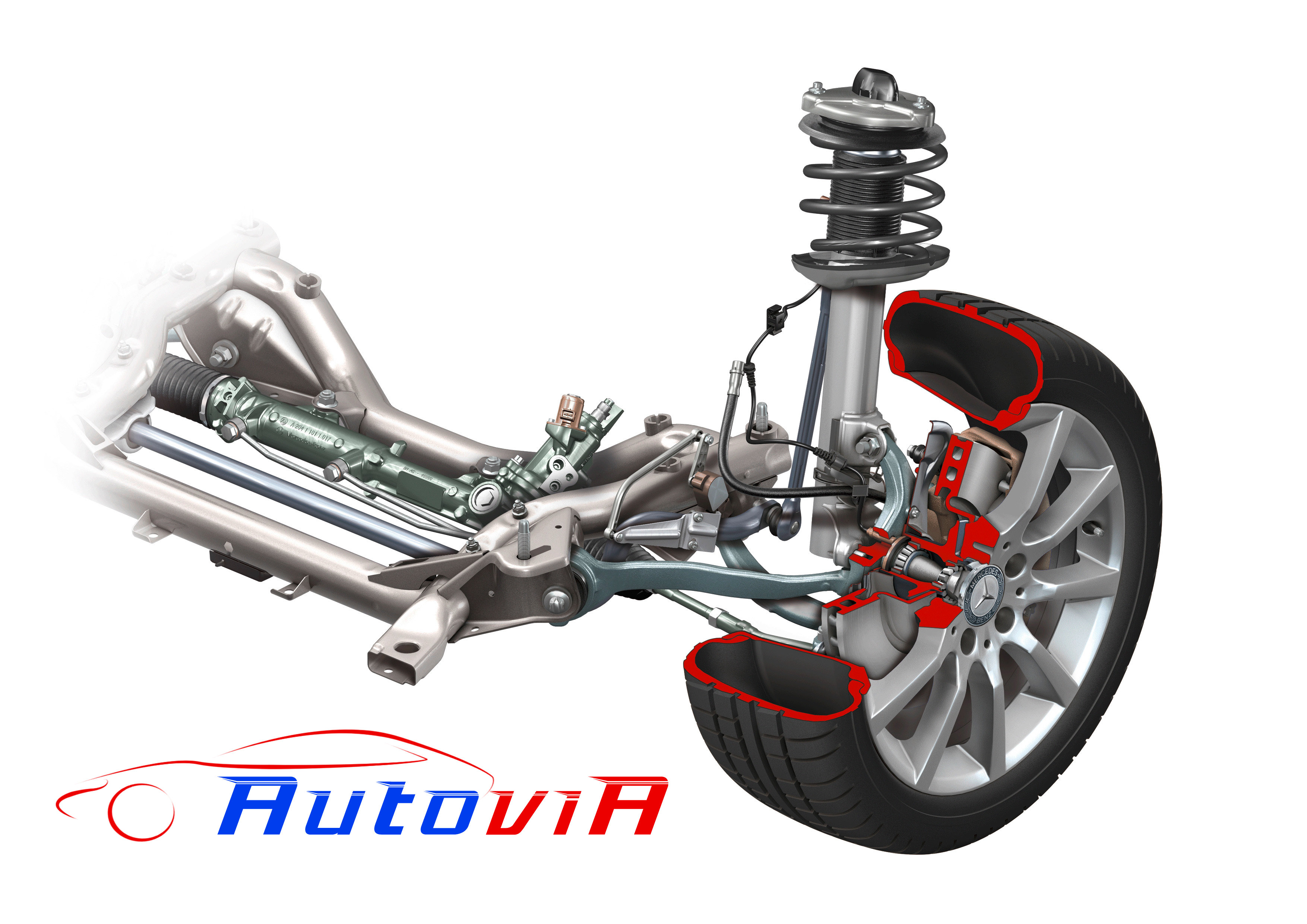 MercedesBenz Clase C Coupé Front Suspension